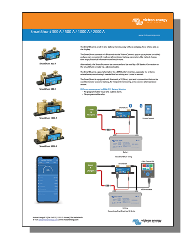 Datasheet PDF Thumbnail icon